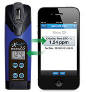 eXact® Micro 20 Photometer Well Driller Professional Kit